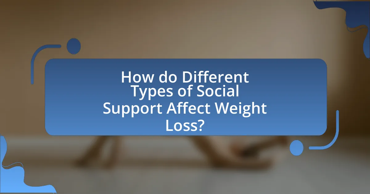 How do Different Types of Social Support Affect Weight Loss?